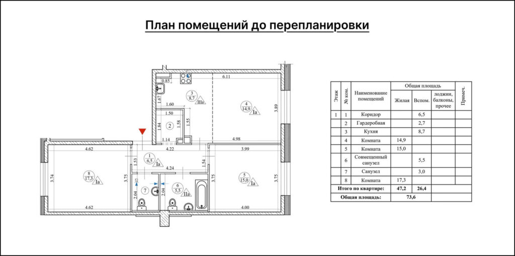 Организация кухни-столовой. План до перепланировки