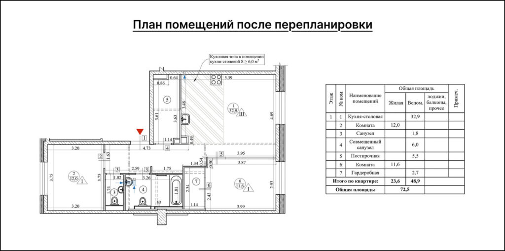 Организация кухни-столовой. План после перепланировки