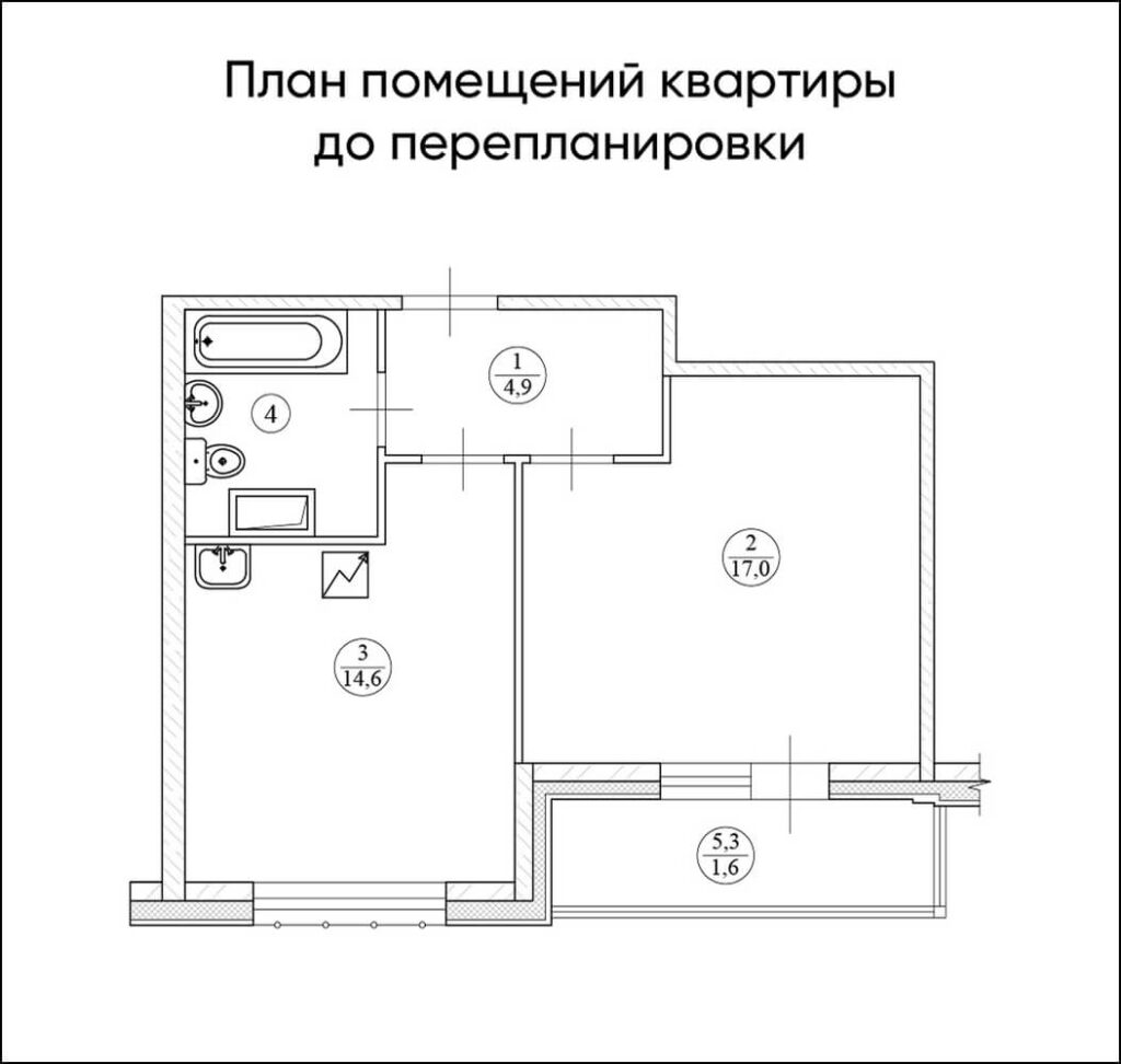 Организация кухни-столовой. План до