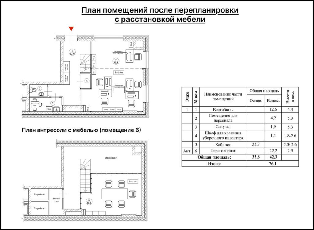 План из проекта перепланировки: после возведения антресоли