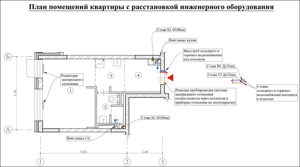 План помещений квартиры с расстановкой инженерного оборудования